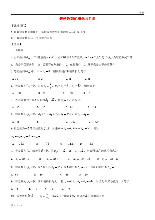 (上学期)2019年高考物理复习 力学综合卷1后考卷(无答案) (86)