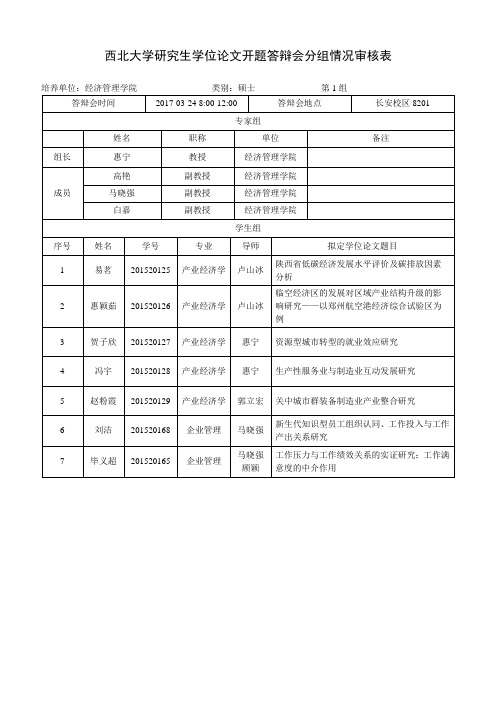 西北大学研究生学位论文开题答辩会分组情况审核表