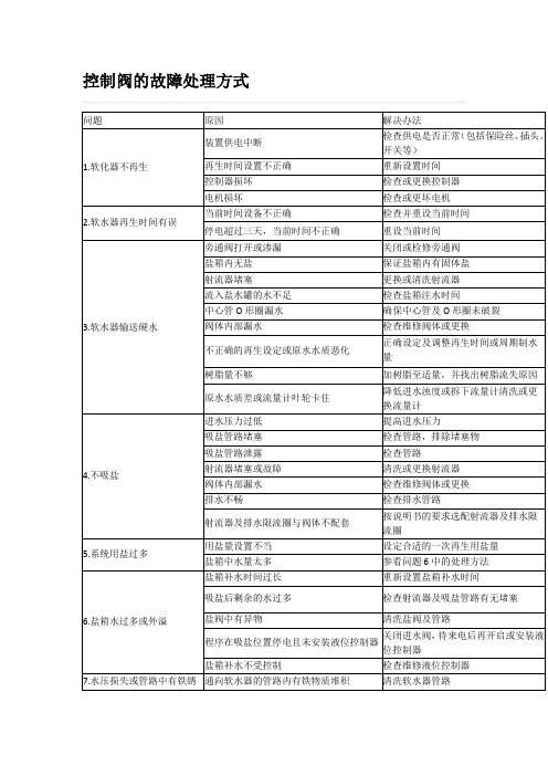 软化系统控制阀的故障处理方式