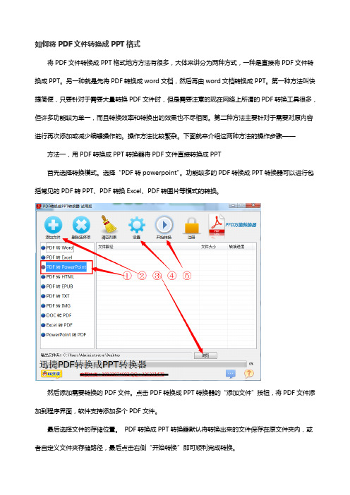 如何将PDF文件转换成PPT格式