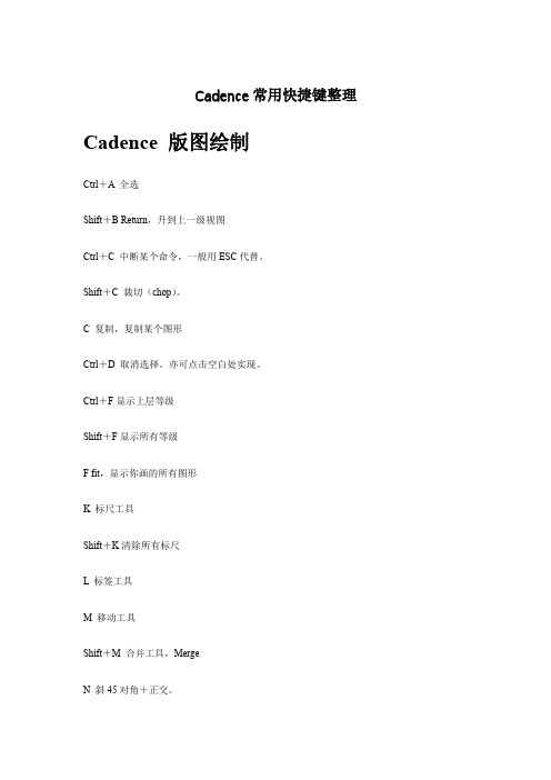 集成电路Cadence IC常用快捷键整理