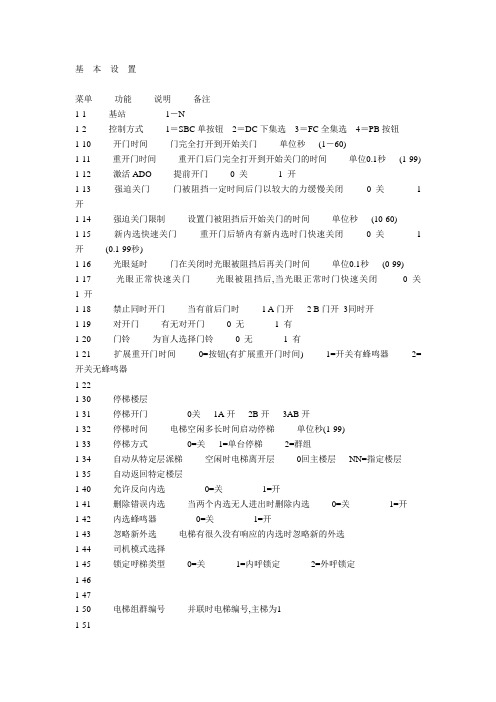 通力调试基本设置