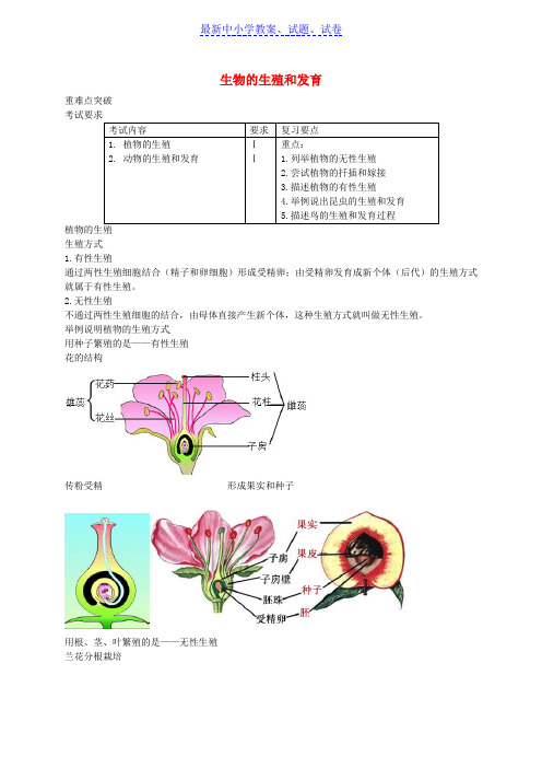 中考生物专题复习十七生物的生殖和发育讲义新人教版