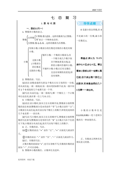 苏教版六年级数学下册本册知识清单