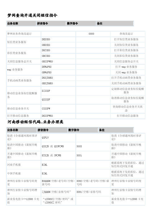 中国移动河南移动短信指令最全最新短信代码发至10086