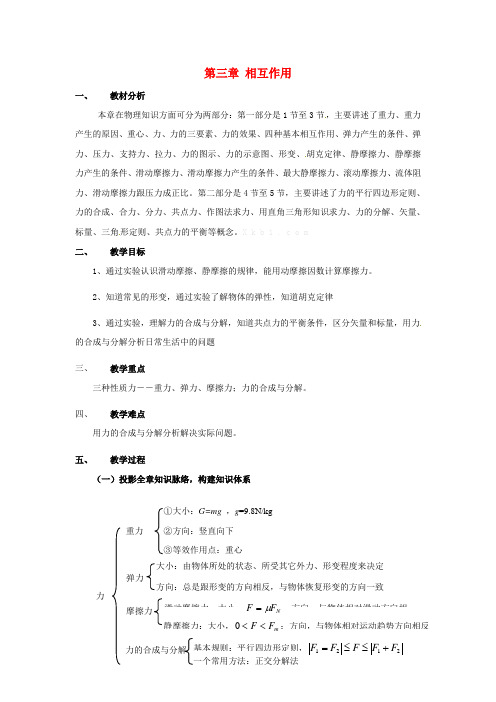 高中物理第三章相互作用章末总结教案新人教版必修1