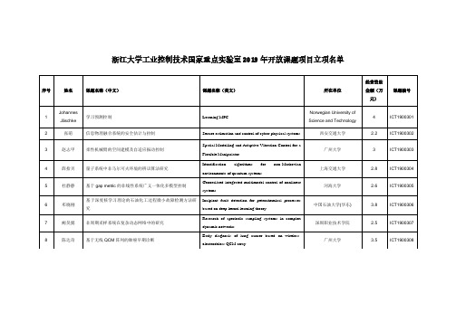 浙江大学工业控制技术国家重点实验室2019年开放课题项目