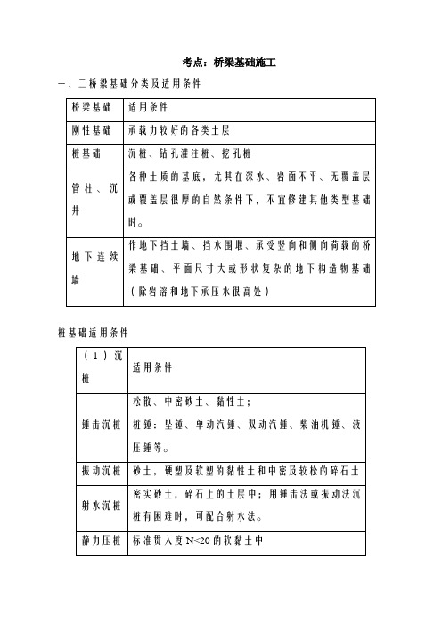 2019二建-公路实务-38、2019二建公路精讲班第38讲：2B313010桥梁的组成、分类、施工技术及测量(二)