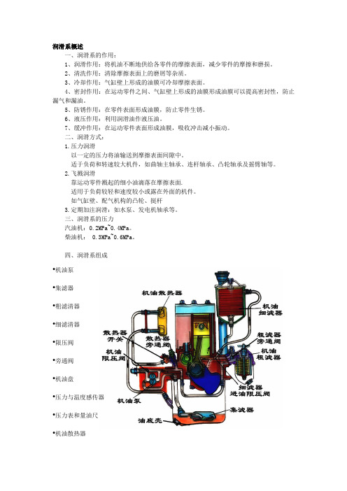 润滑系的概述及主要部件