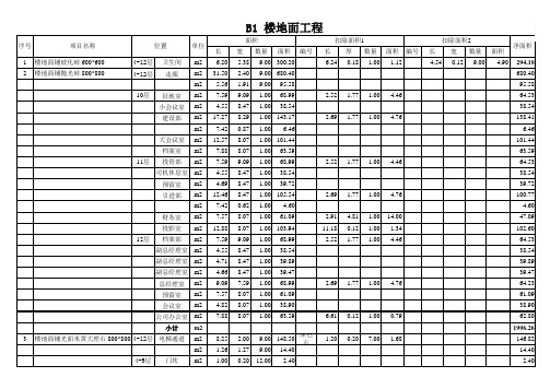 装饰清单工程量计算表格