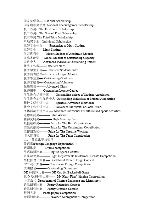 各种奖励荣誉英文的英文表达方式