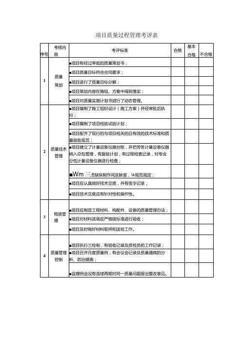 项目质量过程管理考评表