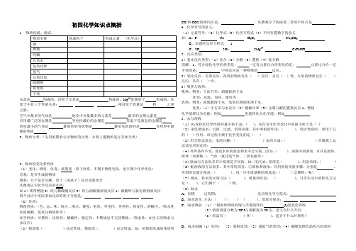 初四化学知识点概括