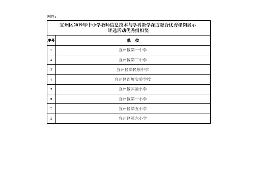 宜州区2019年中小学教师信息技术与学科教学深度融合优秀课