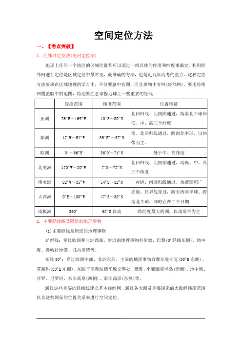 空间定位方法