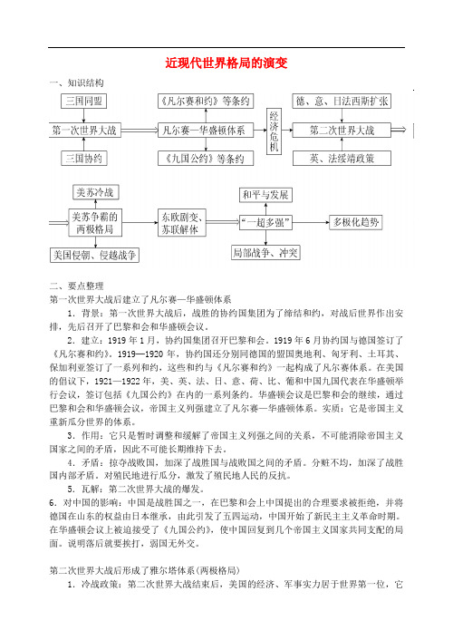 江苏省苏州市中考历史专题复习 近现代世界格局的演变