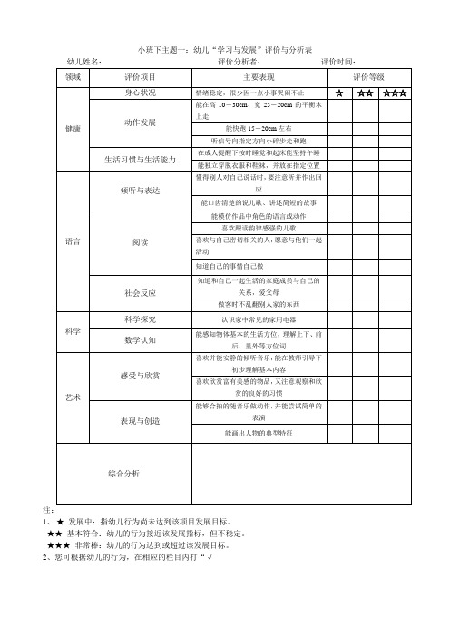 小班下幼儿发展评价表1