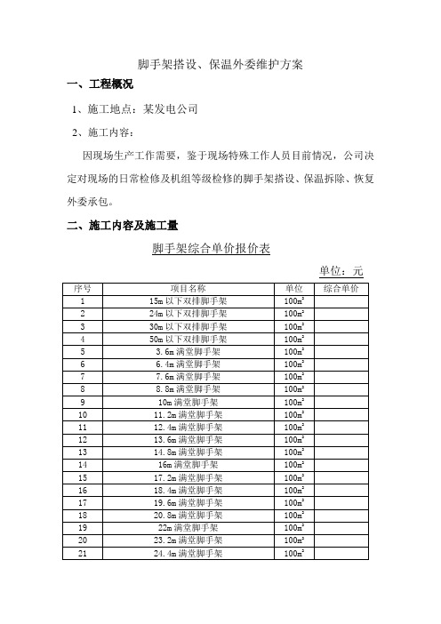 某电公司脚手架保温外委维护方案