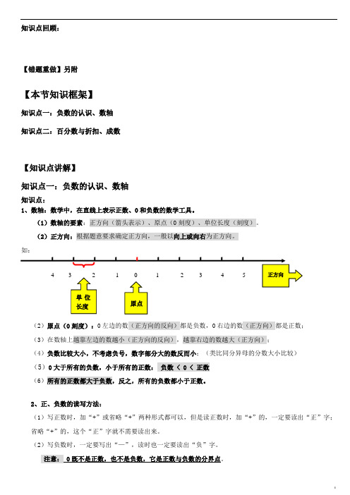 六下 负数的认识、数轴、百分数与折扣、成数