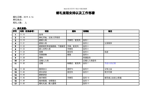 2019年最新婚礼流程