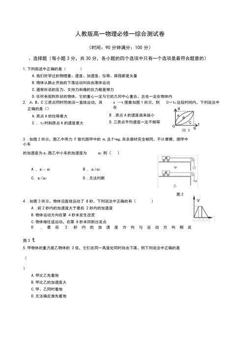 (完整word版)人教版高一物理必修一综合测试卷