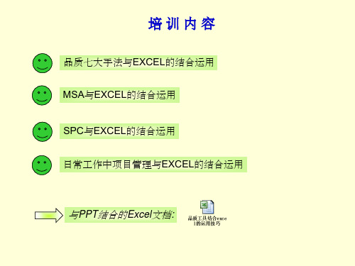 利用excel表格制作各种品质图表QC7+MSA+SPC