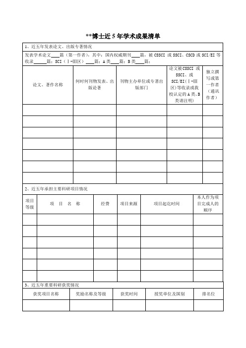 博士近5年学术成果清单