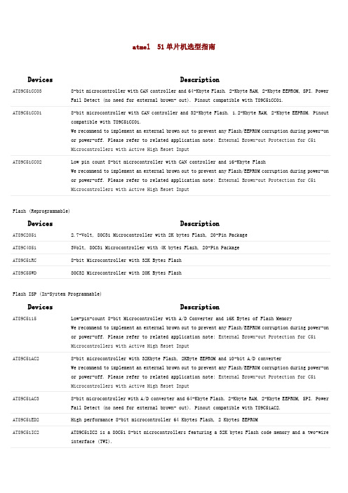 ateml51 单片机选型