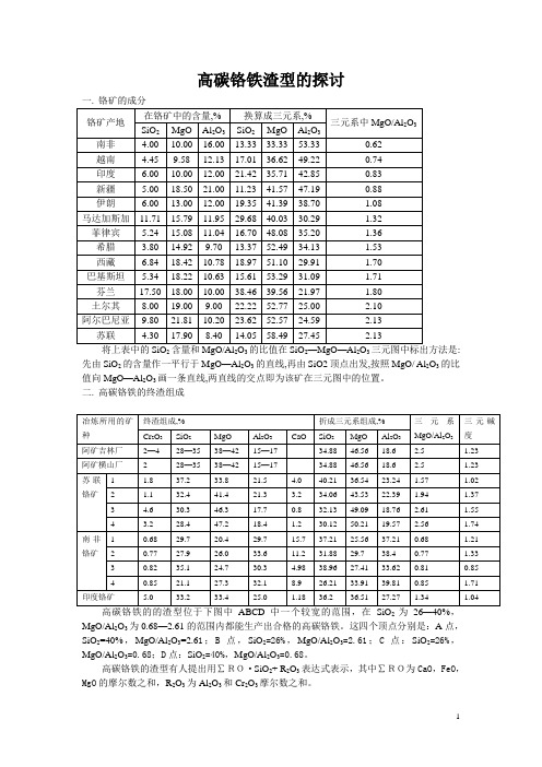 高碳铬铁渣型的探讨总