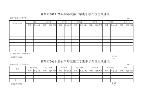 2013-2014第二学期在校生统计表