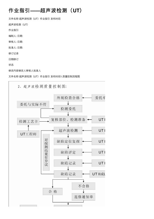 作业指引——超声波检测（UT）