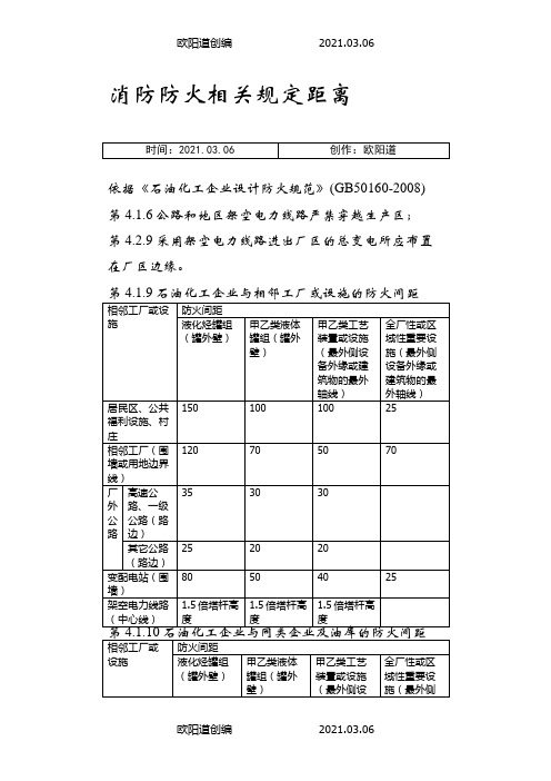 石油化工行业安全距离汇总之欧阳道创编