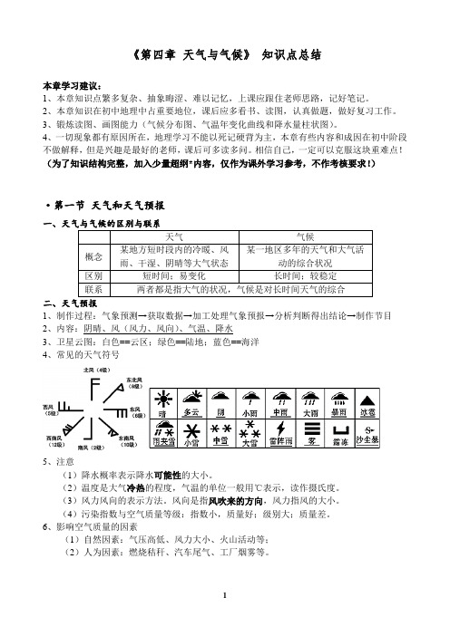 地理第四章知识点总结