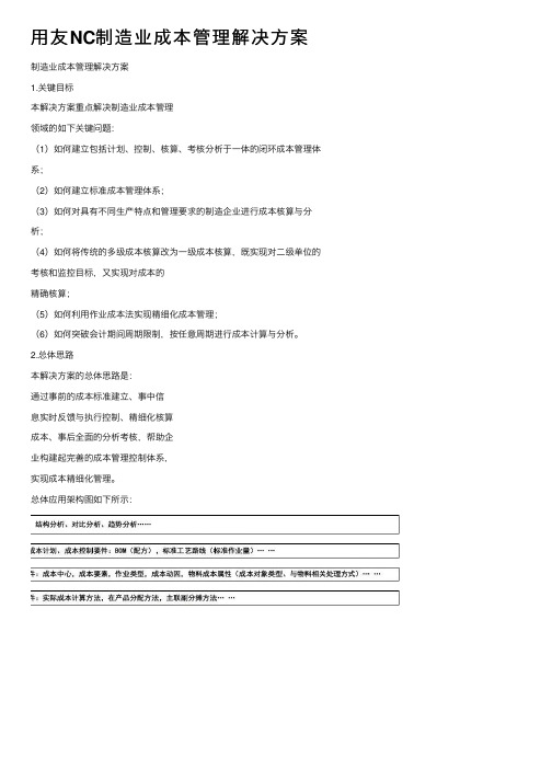 用友NC制造业成本管理解决方案