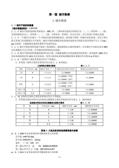 《工程建设标准强制性条文》(城市建设部分)--正文要点