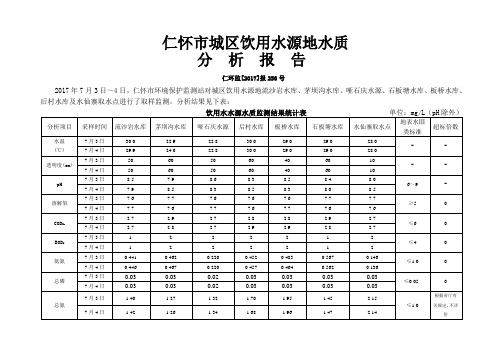 仁怀市城区饮用水源地水质