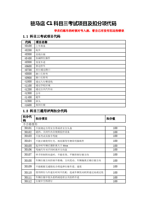 驻马店科目三扣分代码及释义 驻马店科目三教程