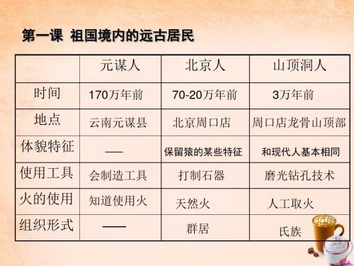 内蒙古鄂尔多斯康巴什新区第二中学七年级历史上册第一