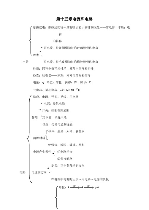 2022年初三物理电流和电路知识点总结