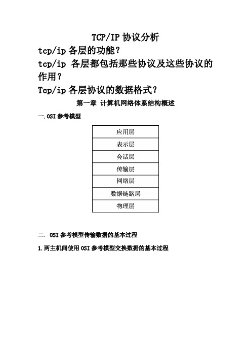 TCP_IP协议分析课件