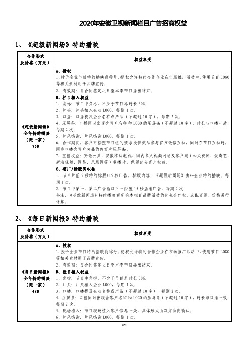 2020年安徽卫视新闻栏目广告招商权益—媒力·传媒