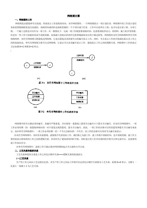 一级建造师考试网络图计算