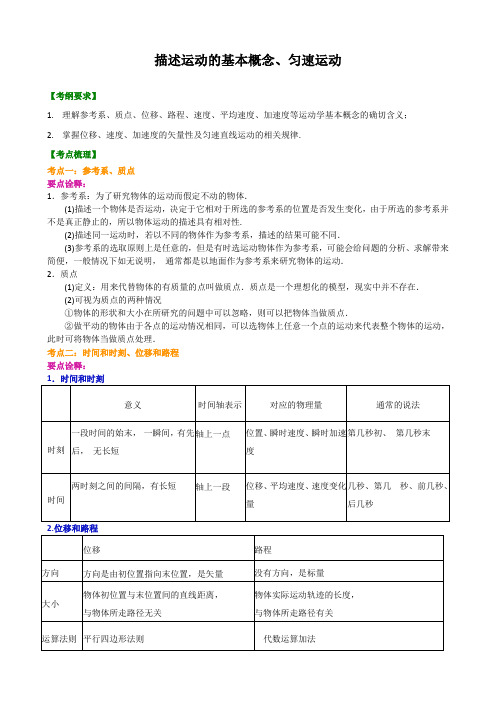 高中物理总复习 描述运动的基本概念、匀速运动  (提纲、例题、练习、解析)