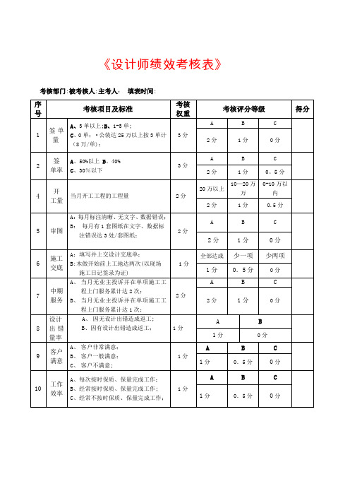 《设计师      度绩效考核表》