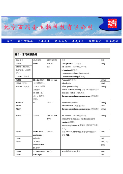 常用核酸染料