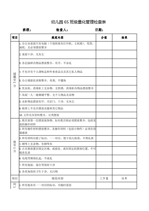 幼儿园6S班级量化管理检查表