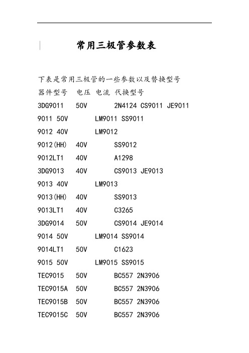 三极管参数表