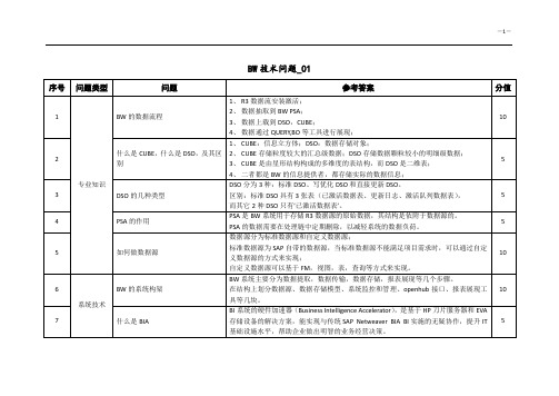 BW面试问题_01