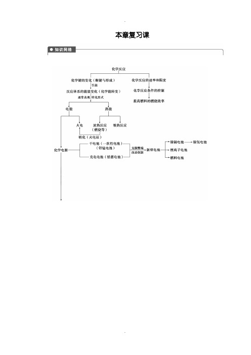 人教版高中化学必修2 第二章 本章复习课含答案