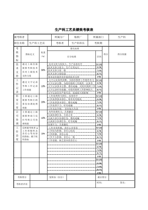 生产科工艺员绩效考核表